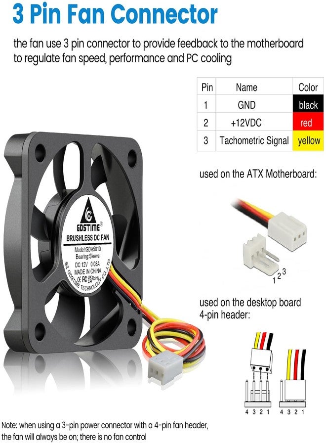 GDSTIME 50mm Fan 3 Pin, 12V 50x50x10mm Mini DC Brushless Cooling Fan Replacement for CPU Heatsink, Northbridge Cooler (2 Pack) - Image 3